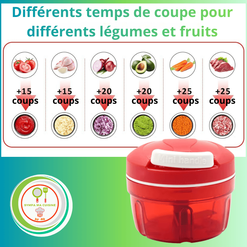 hachoir manuel hache absolument tout