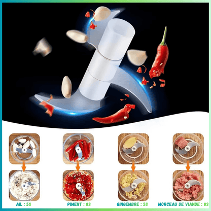 mini hachoir guide utilisation hachage diversifie