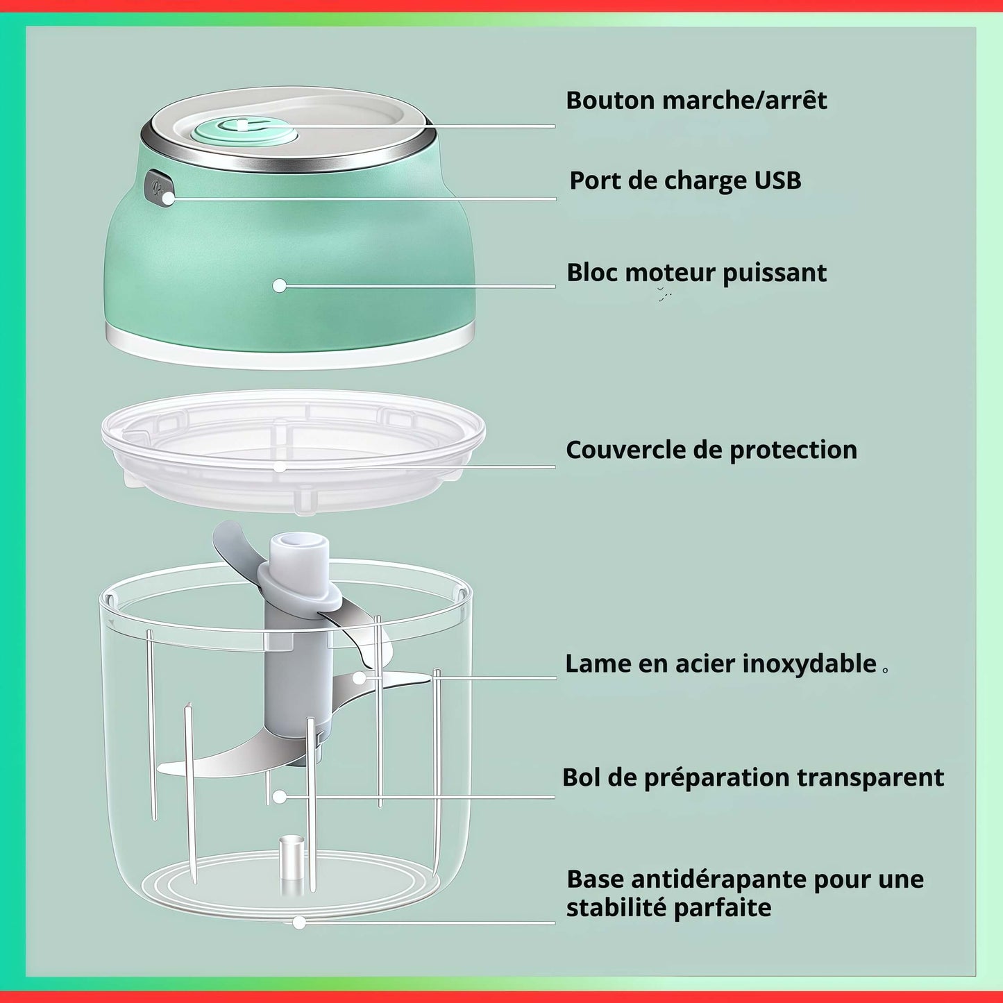 mini hachoir miniboost totalement demontable