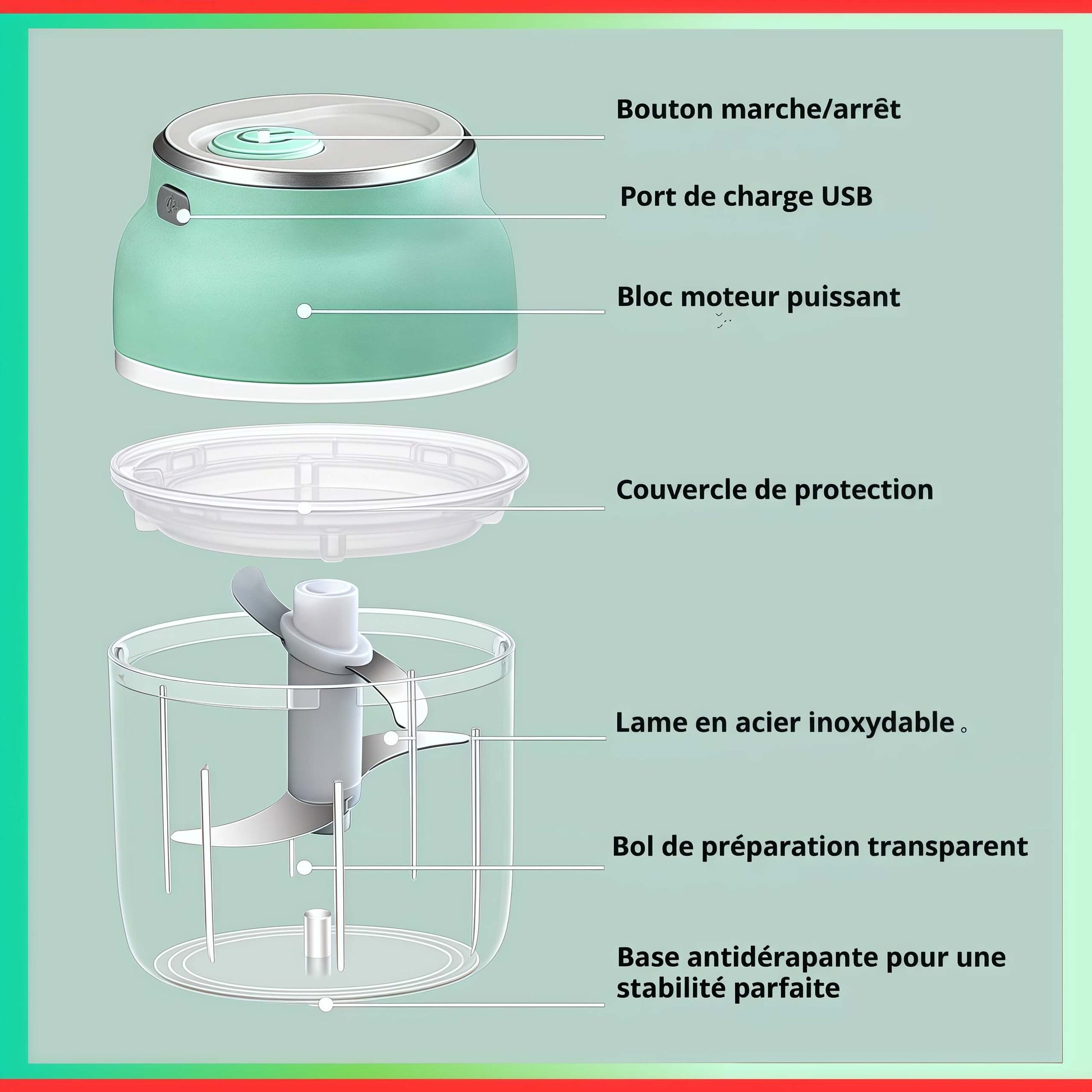 mini hachoir miniboost totalement demontable