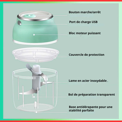 mini hachoir miniboost totalement demontable